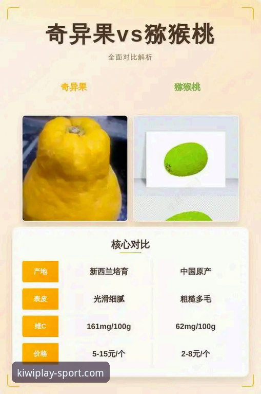 奇异果体育是官方的吗 奇异果体育官网入口 vs. 第三方渠道:如何辨别与获取官方正版应用